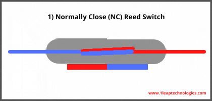 NC Reed Switch