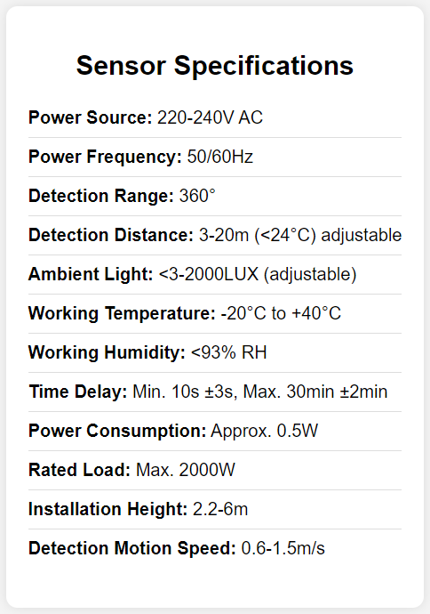 Occupancy Sensor Specs