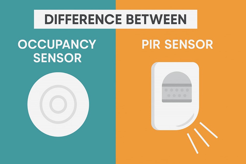 Difference Between Occupancy Sensor and PIR Sensor