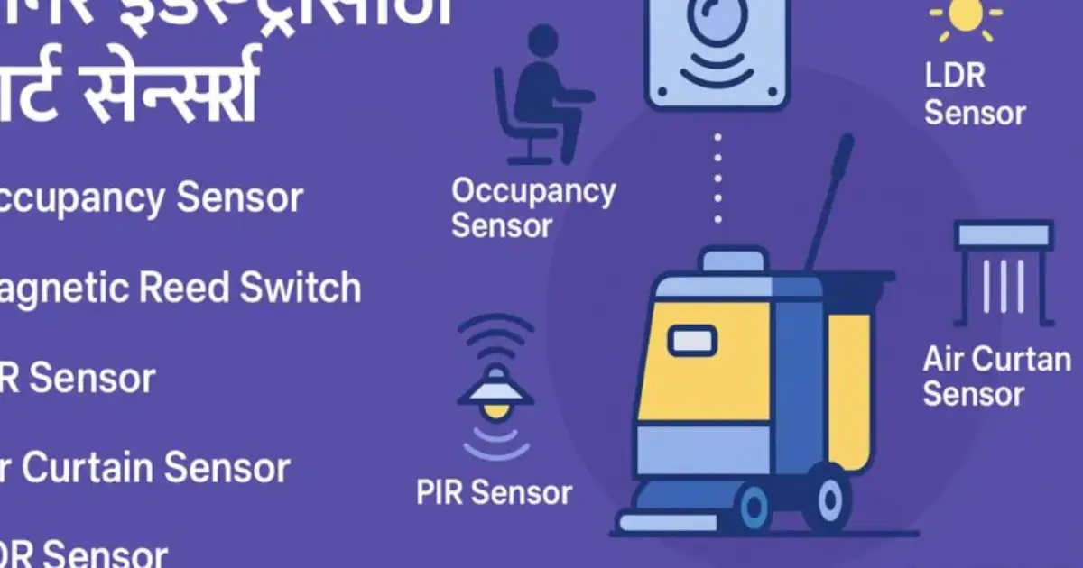 स्मार्ट सेन्सर्सनी बदलतोय स्वच्छतेचा गेम 1 LEAP Technologies