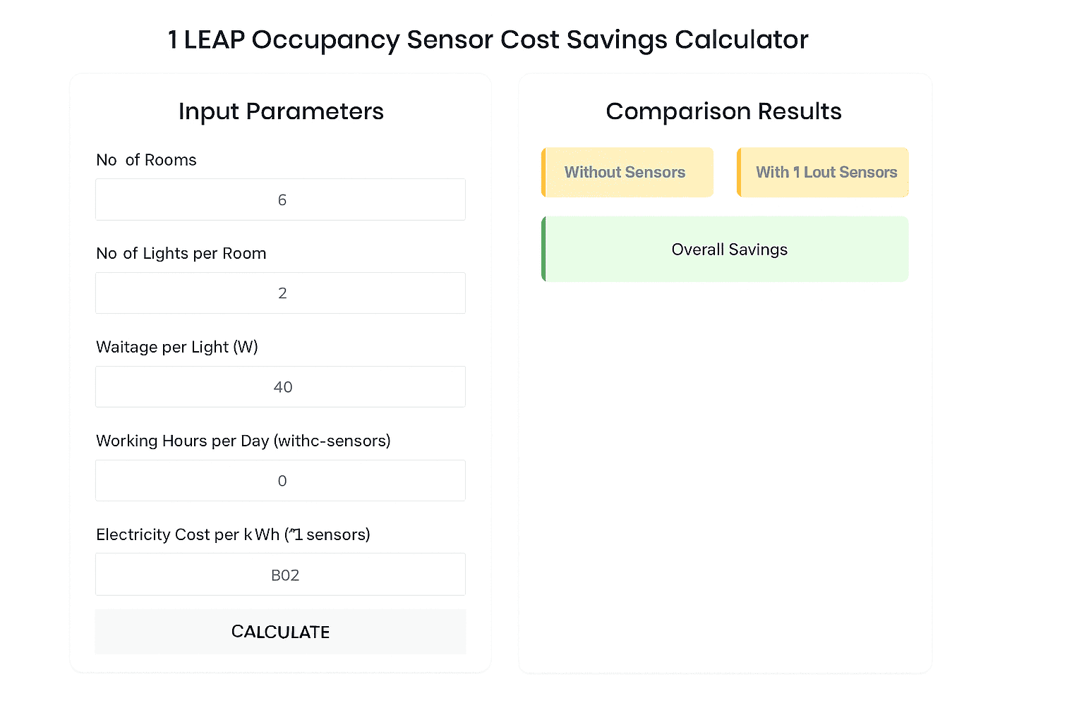 Calculate Your Sensor Savings
