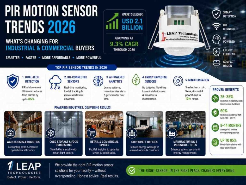 Pir Motion Sensor